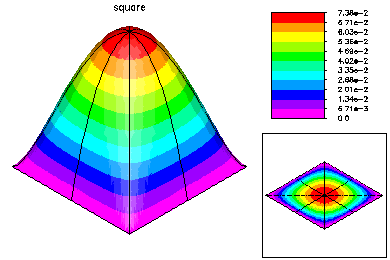 soln1