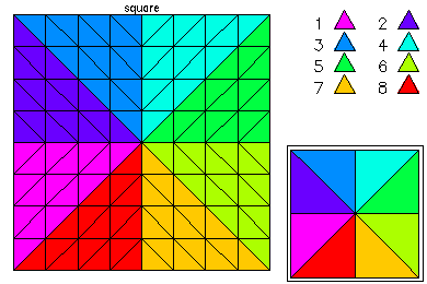 symbrk mesh